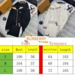 Burberry set